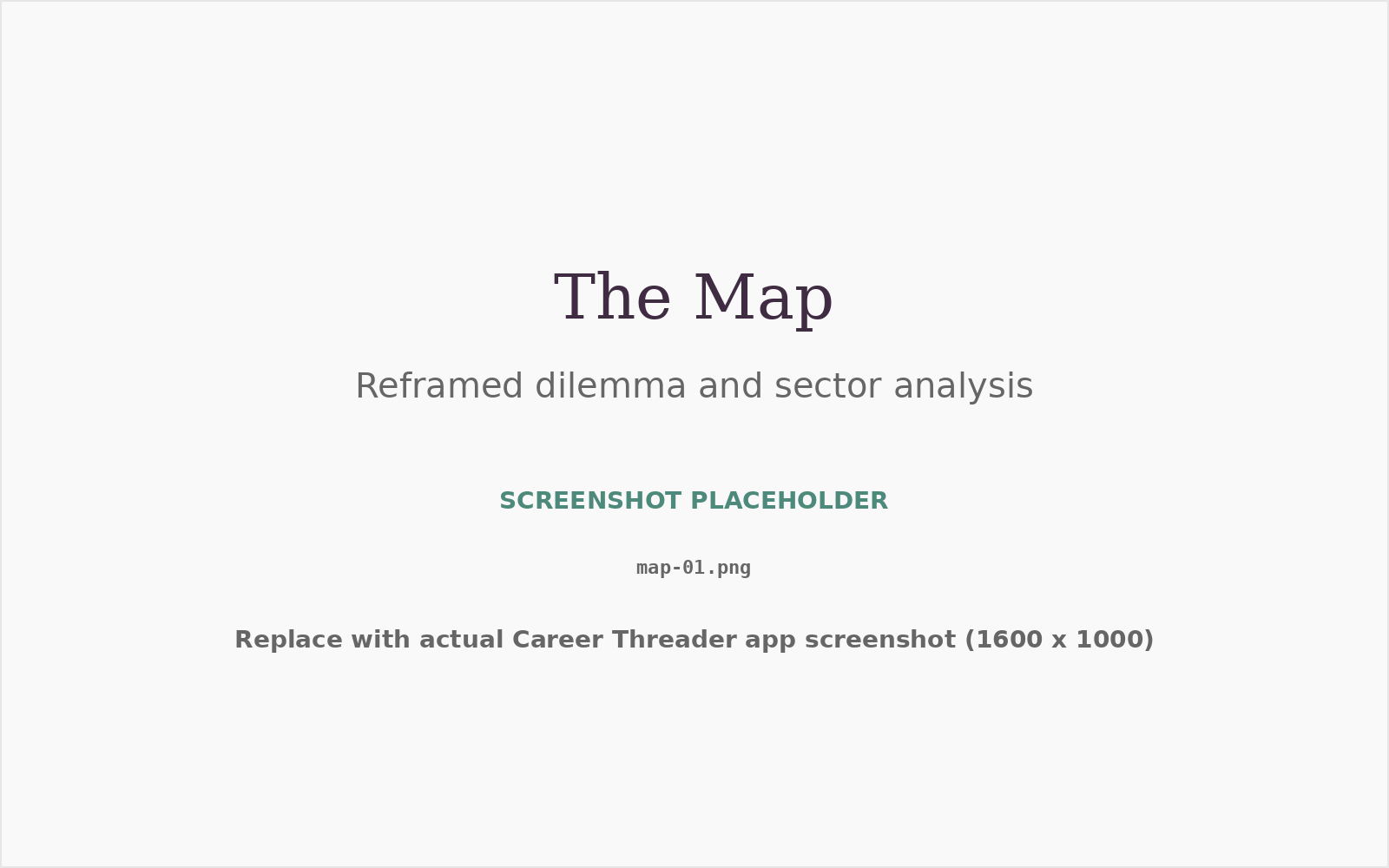 The Map reframed dilemma and sector analysis view with live sector signals