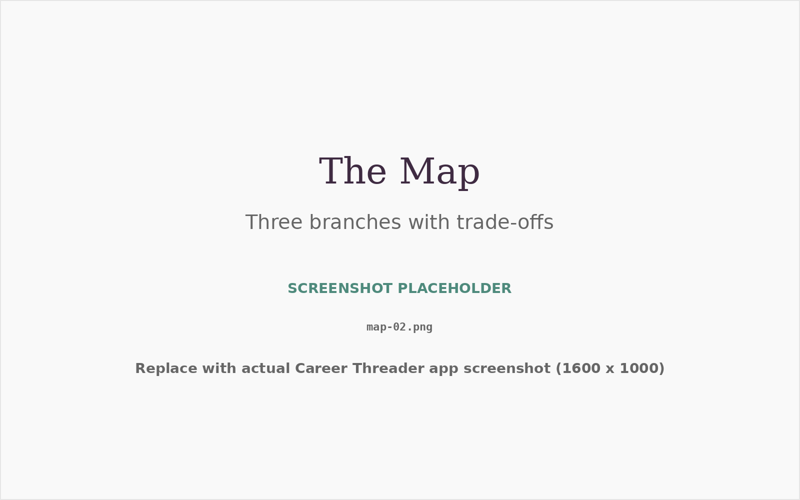 The Map three-branch comparison view showing trade-offs for each direction