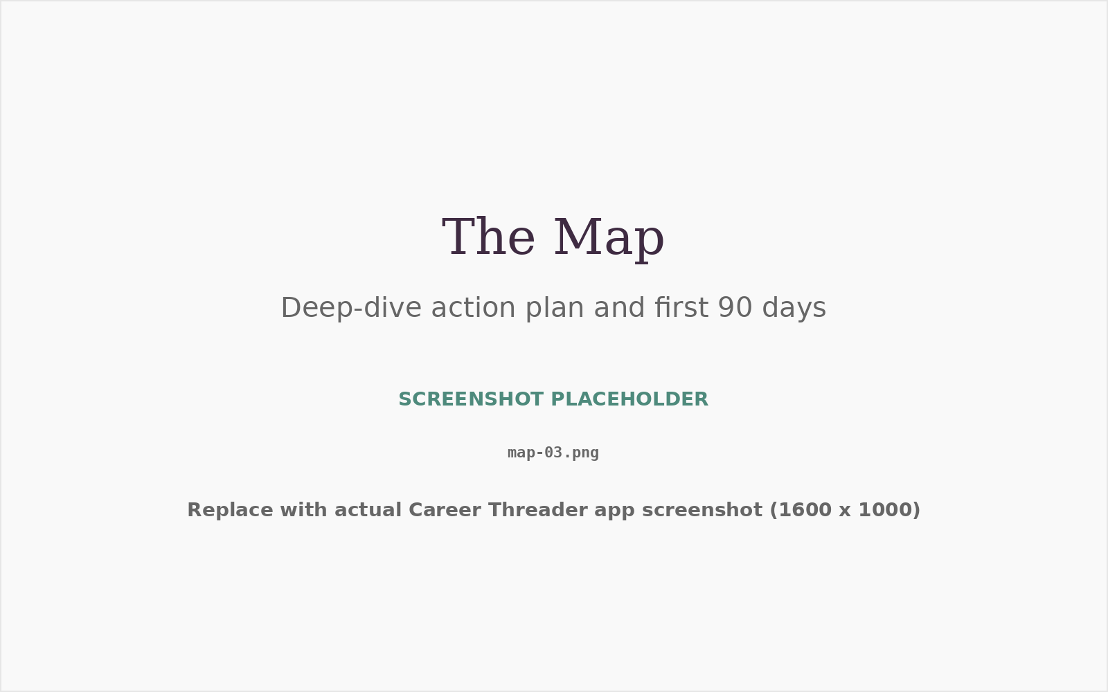 The Map deep-dive action plan showing sequenced first 90 days steps