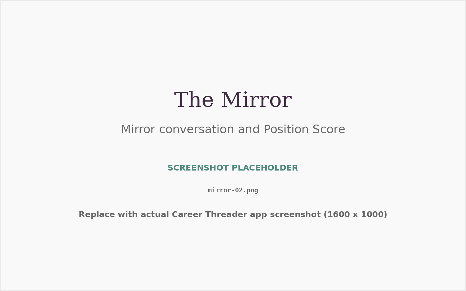 The Mirror conversation interface and Position Score output with context