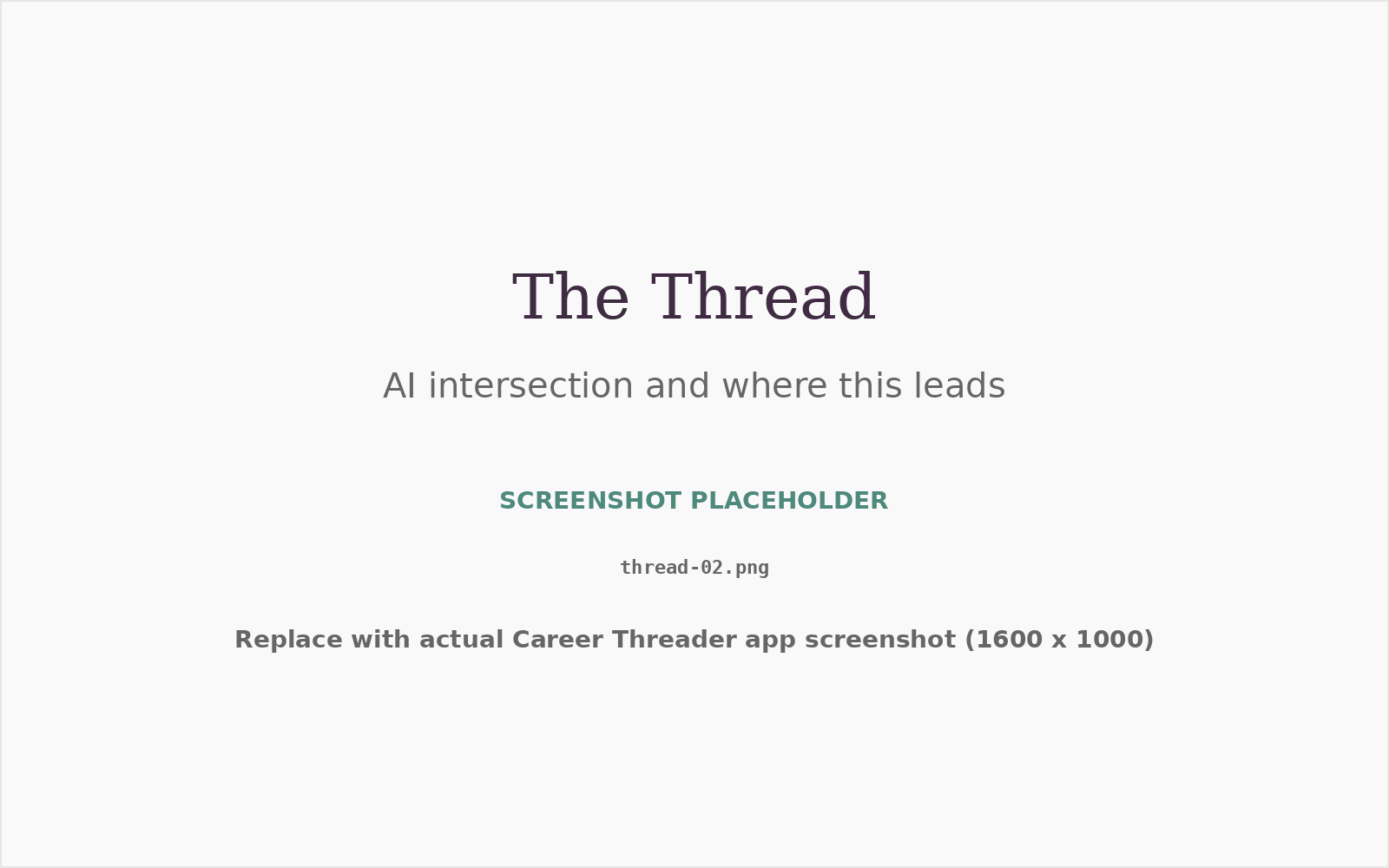 The Thread AI intersection view showing career direction against sector AI trajectory